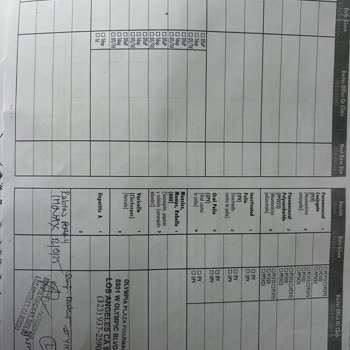 Anadolu Sigorta’nın Yurt Dışı Kuduz Aşısı Masraflarını Reddetmesi