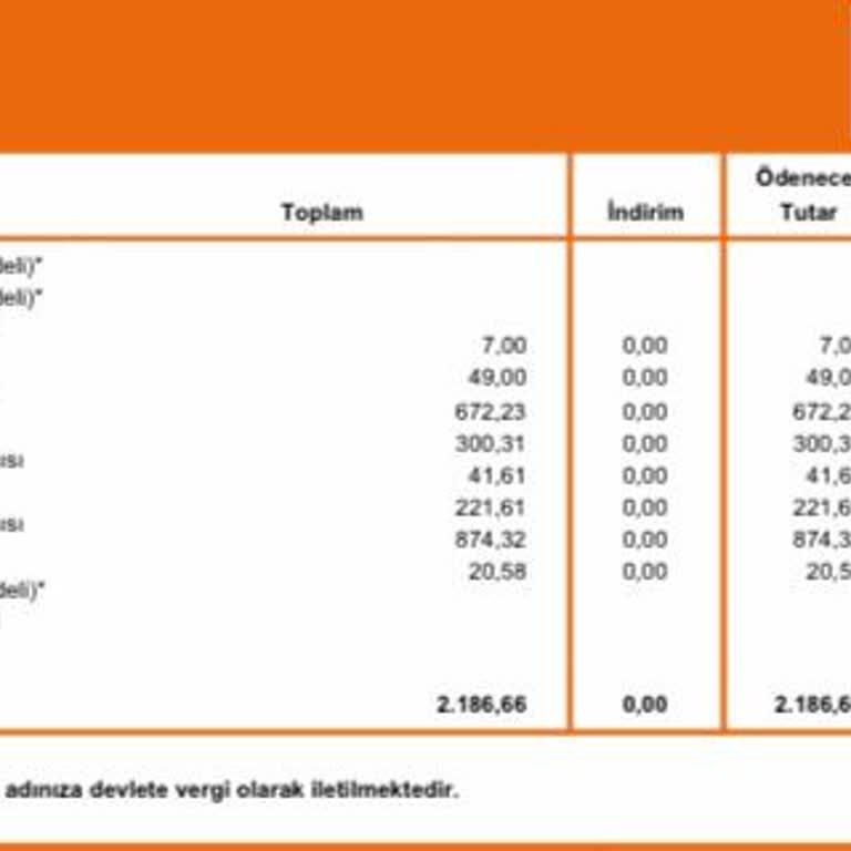 D-Smart’tan Digiturk’e Geçişte Verilen Cayma Bedeli 2.184 TL’nin Tam Karşılanması Talebi