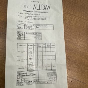 Allday Mağazasında Yanlış Etiket Ve Fiyat Farkı Tüketiciyi Mağdur Etti