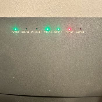 D-Smart Kurulum Hatası Ve Cevapsız Müşteri Hizmetleri