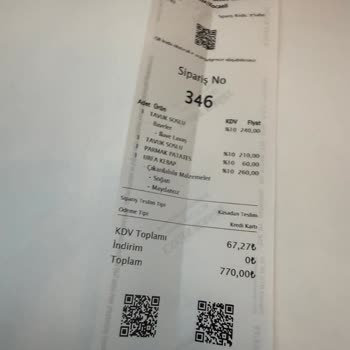 Yanlış Sipariş Hazırlanışı Ve Uzun Bekleme Süresi Personel İlgisizliği