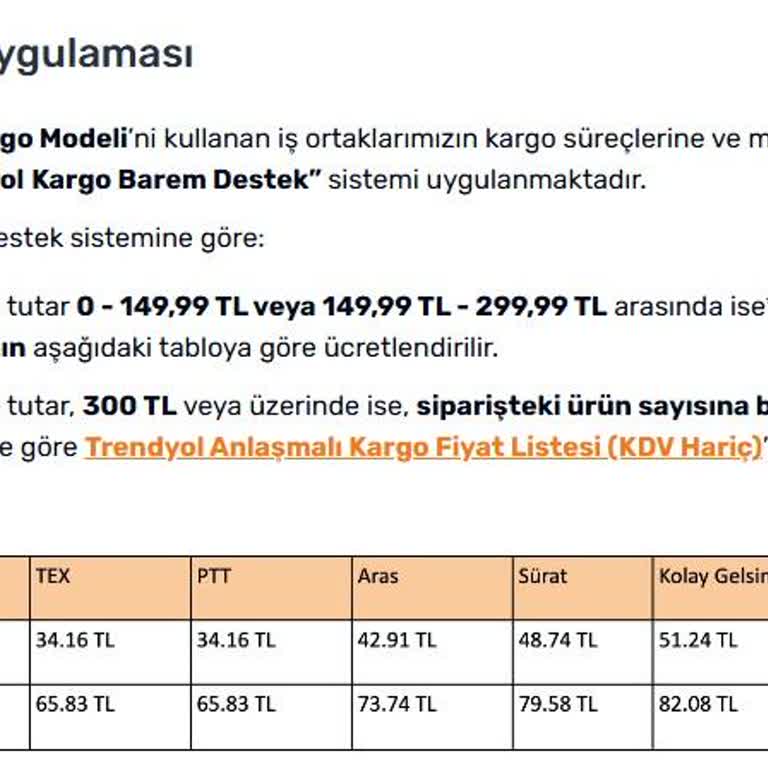 Kargo Ücret Zammı Ve Fiyat Baremlerinin Güncellenmemesi Satıcıları Çıkmaza Sokuyor
