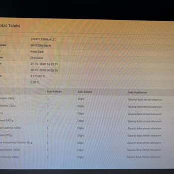 Onaylanan İade Ücretim Hesabıma Yatırılmadı