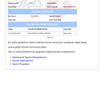Aras Kargo Dağıtıma Çıktı, Teslim Etmedi Ve Alıcıyı Suçluyor