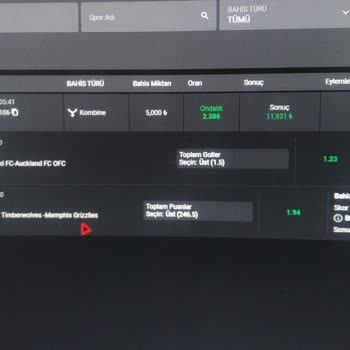Kargabet Kazancımın Gizli Minimum Oran Kuralı Nedeniyle İptali