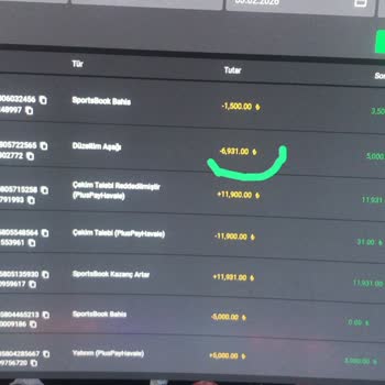 Kargabet Kazancımın Gizli Minimum Oran Kuralı Nedeniyle İptali