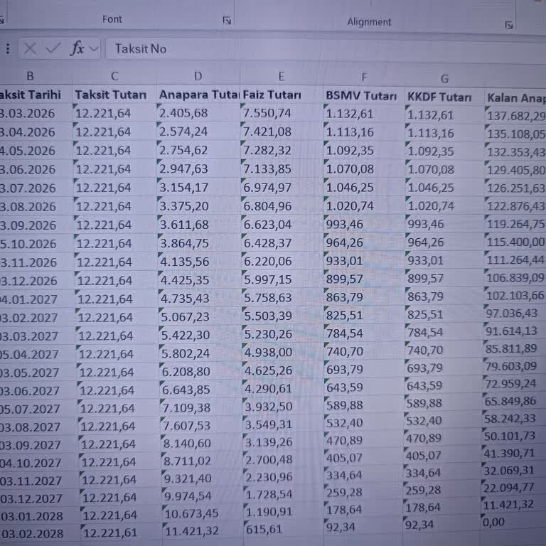 Ziraat Bankası Kredi Kartı Yeniden Yapılandırmasında Borç 294 Bin TL’ye Çıkarıldı