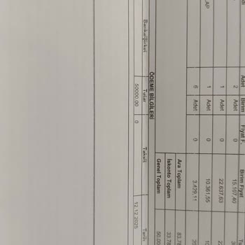 Teknik Servisin Hatalı Montajı Ve Yanlış Ölçülü Dolap Kapaklarıyla Mağduriyet