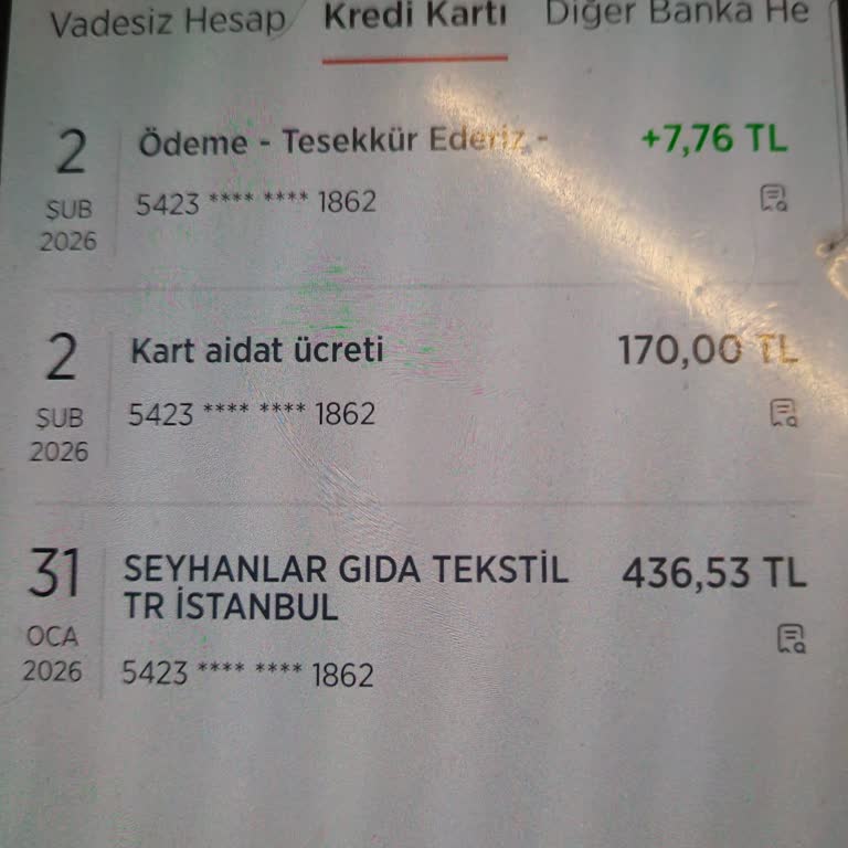 Kredi Kartı Aidatının Haksız Kesilmesi Ve Gerçekçi Olmayan İade Şartı