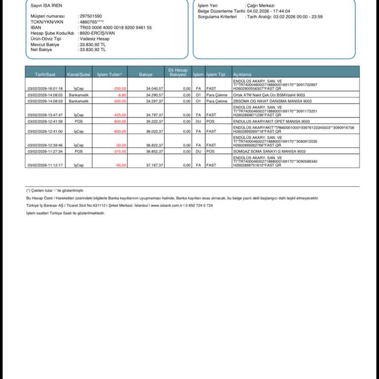 Manisa Soma Opet İstasyonunda 800 TL Çift Çekim Ve İade Talebi