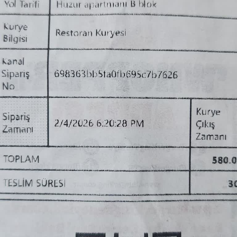 Burger King Arnavutköy Şubesinde Kampanyalı Siparişte Tekrarlayan Eksik Ürün Teslimi
