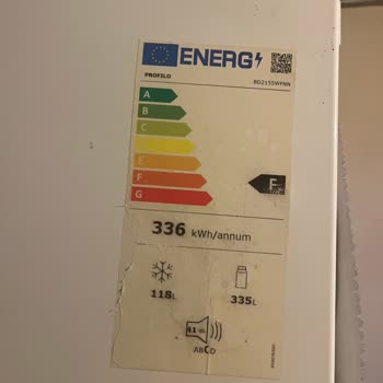 Üretimi Durdurulmuş Buzdolabı Satışı Ve Sürekli Arızalar