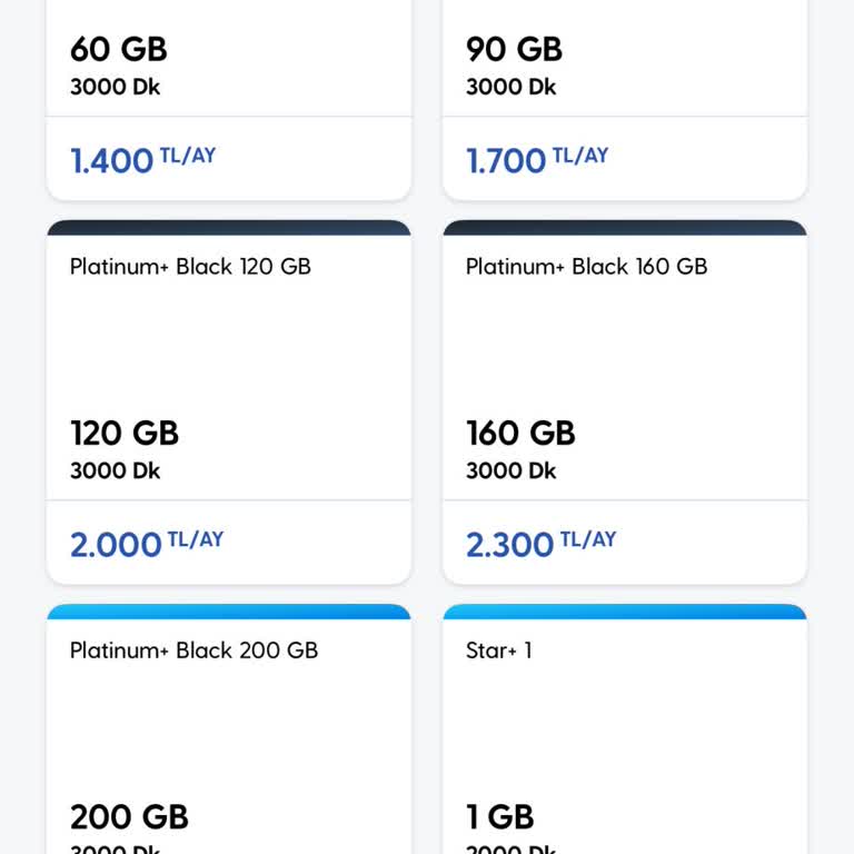 Turkcell fatura artışı ve müşteri şikayeti