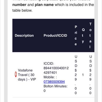 Vodafone Rusya Hattı İçin Yetkisiz Kredi Kartı Çekimi Ve İade Talebi
