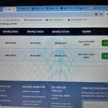 Maygold Kuyumculuk Gümüş Siparişimin Bildirimsiz İptali Ve Kaba Müşteri Davranışı