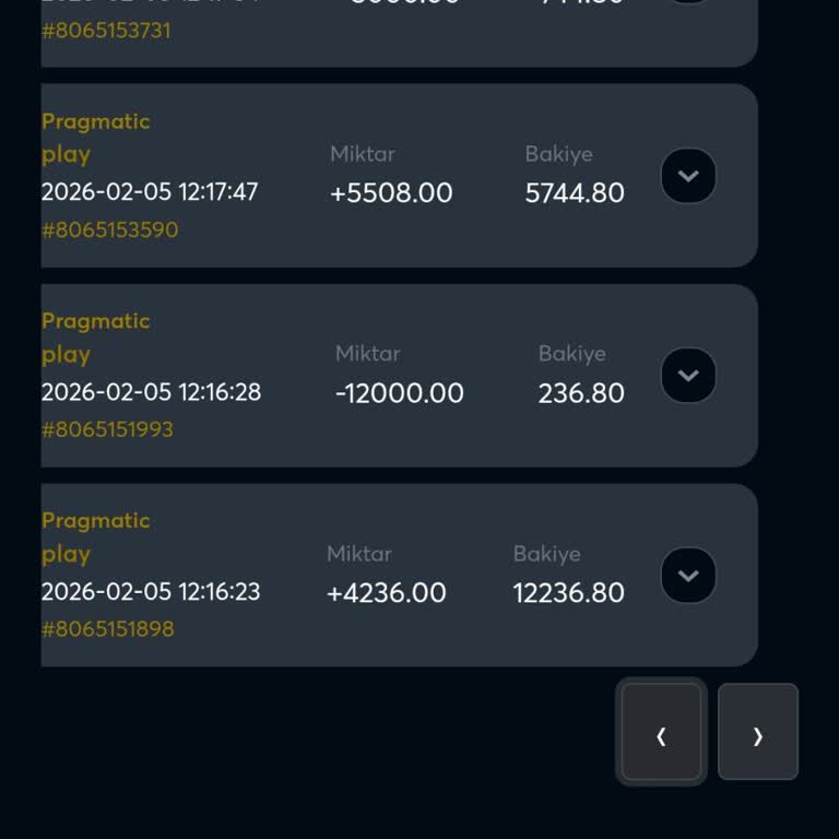 Bahis.com’da 29.000 TL Yatırdığımda Alınan Düşük Ödeme Ve Şeffaf Olmayan Müşteri Desteği