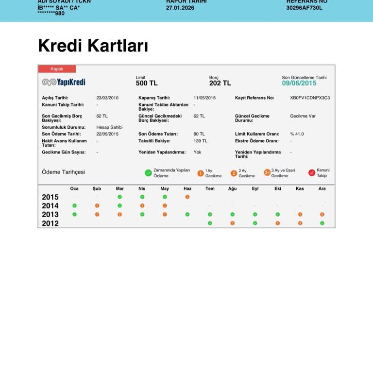 Kapatılmış Kredi Kartı Borcunun Hatalı Gecikme Kaydı Ve Findeks Etkisi