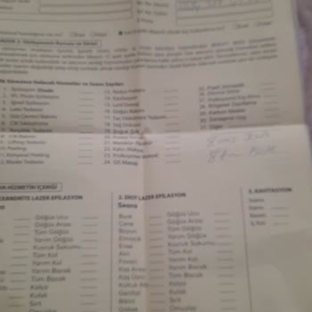 Beauty Boss Güzellik Merkezinde İade Talebimiz Reddedildi Ve İşlem Belgeleri Gösterilmedi