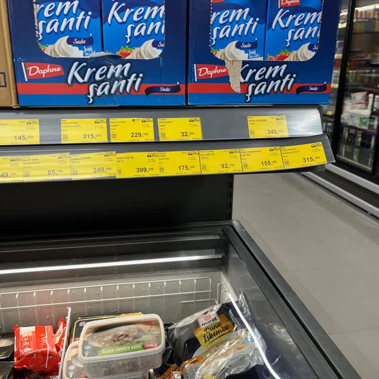 BİM Müdürünün İade Sözü İhlali Ve Mağaza Tarafından Yanıltıcı Reddetme