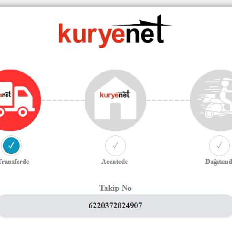 Akbank Kredi Kartı Teslimatı Sürekli Geri Dönüyor Müşteri Çaresiz