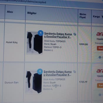 İade Kargolarında Yanlış Desi Girişi Ve Haksız Kesintiler