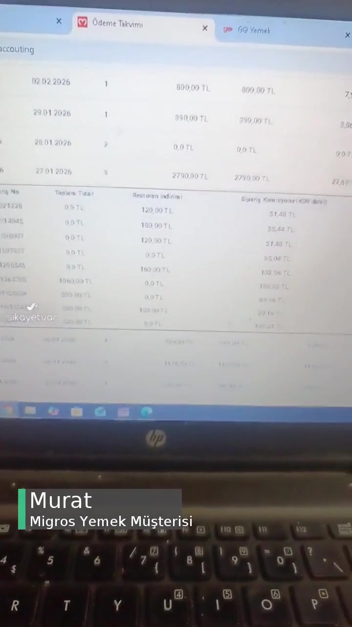 Migros Yemek Restoranımdan İptal Edilen Siparişten Komisyon Almış! videonun kapak resmi
