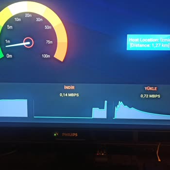 Vodafone Ev İnterneti Hız Düşüklüğü Ve Ücret İadesi Talebi