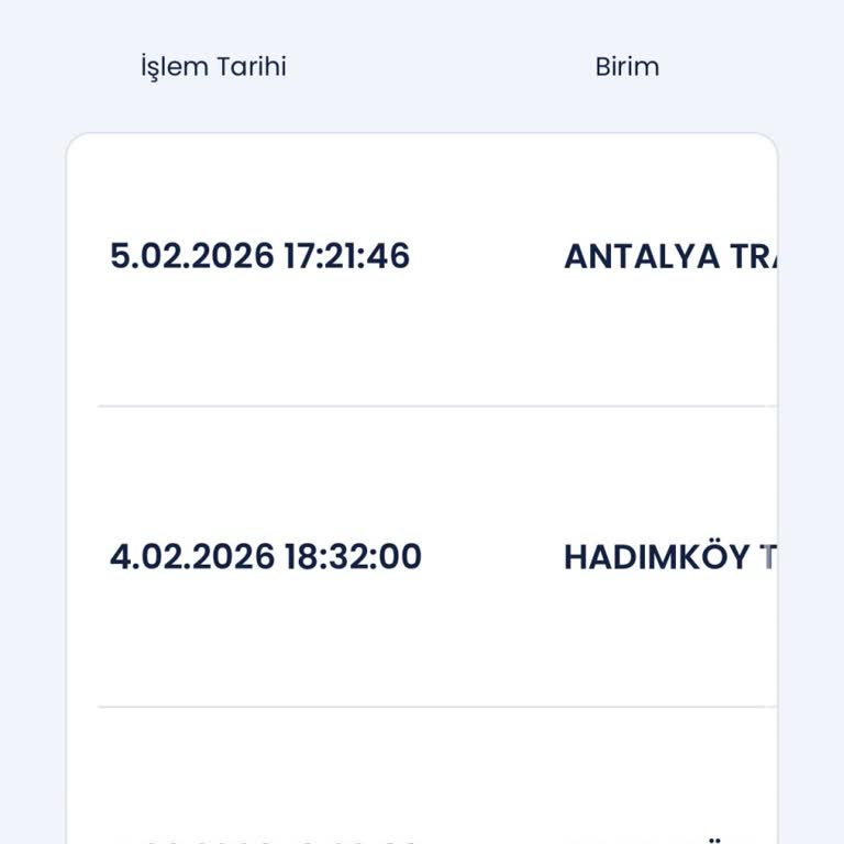 Aras Kargo Hatalı Yönlendirme: Kargo Antalya'ya Gönderildi, Kocaeli'ye Hemen İade Talebi