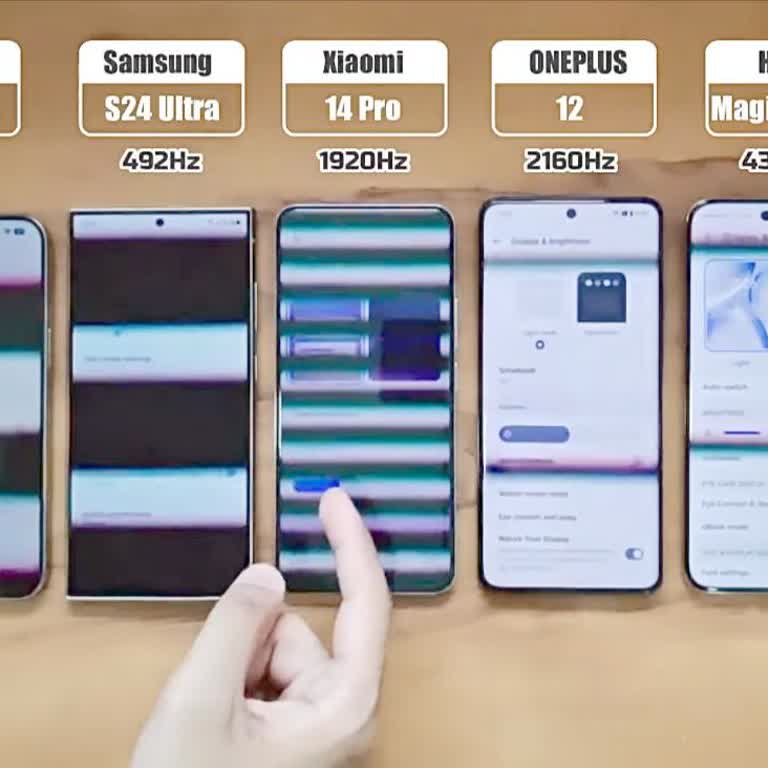 Samsung S24 Plus Ekran Pwm Frekansı Göz Yorgunluğuna Neden Oluyor