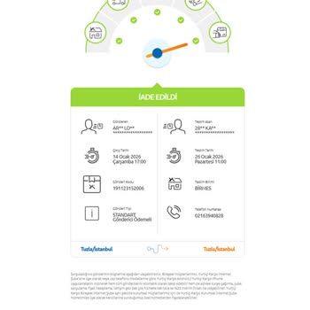 Kayıp Ürün İadesi Aylarca Bekliyor
