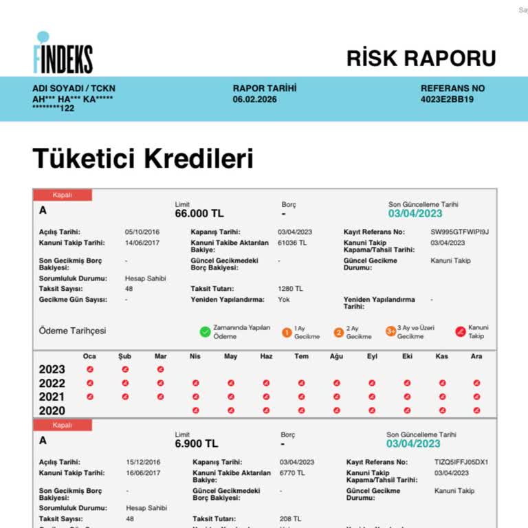 Findeks’te Eski Yasal Takip Kayıtları Görünmeye Devam Ediyor: Sicil Affı Kaldırılmasını İstiyorum