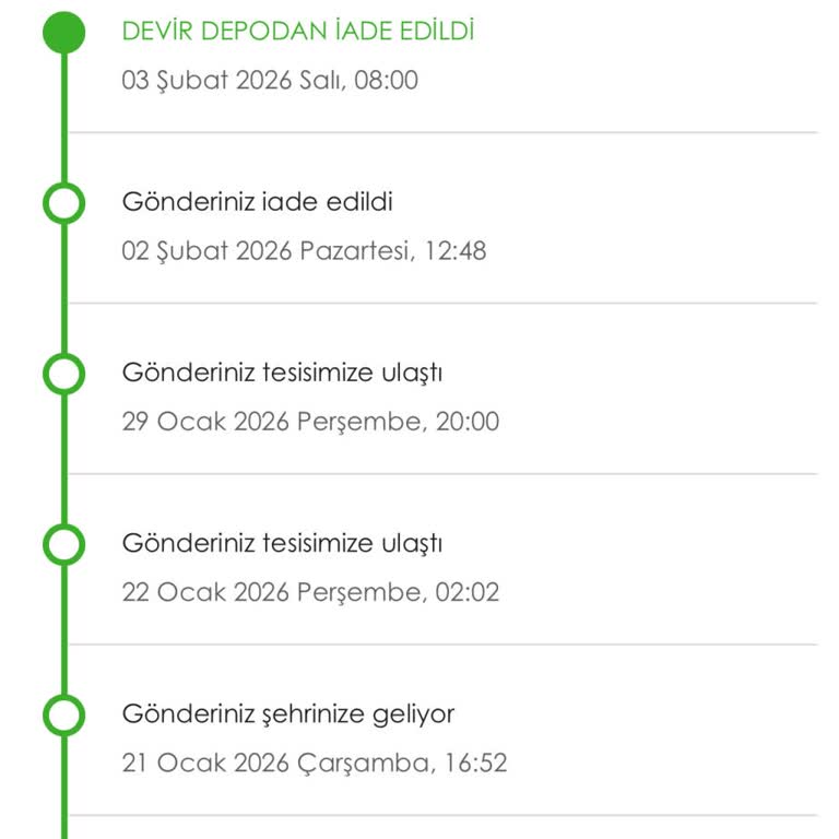 Kusurlu Dyson Airwrap Değişiminde Sürekli Teslimat Sorunu Ve Geri Ödeme Talebi