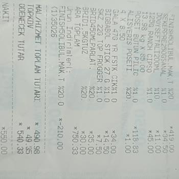 Finish Bulaşık Makinesi Deterjanında Eksik Ve Boş Tabletler