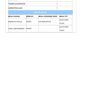 Yanıltıcı Adres Bulunamadı Notu Ve Şubeden Teslim Alınması Zorunluluğu