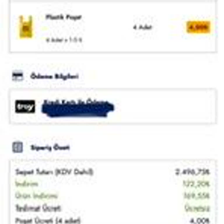 Şok'tan Sipariş İptali Ve Geri Ödeme Sorunu