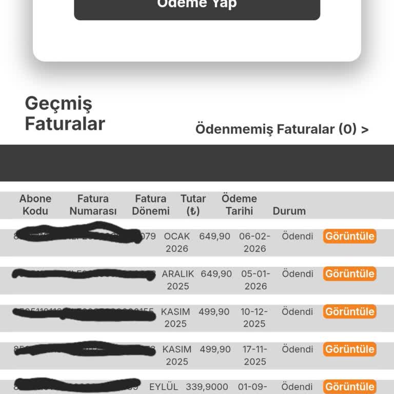 Sistemde Borç Yokken Yasal Takip Mesajları Gönderilmesi Ve Çağrı Merkezine Ulaşılamaması