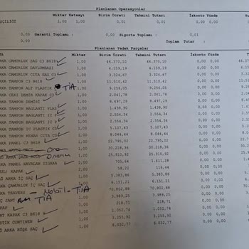 Ray Sigorta Hayati Parçaları Onarmaya Yönlendiriyor Değiştirilmesini Talep Ediyorum