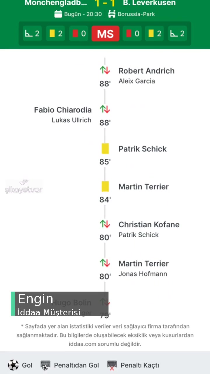 İddaa Tutan Kuponun Kaybedildiği Gösterilmesi videonun kapak resmi