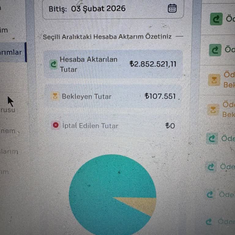 Ödeal'le 100 Bin TL'lik Ödemelerim Askıda Ve Hesaba Geçmiyor