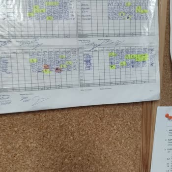 BİM’de Haftada 68 Saat Çalışma Ve Fazla Mesai Ücretlerinin Ödenmemesi