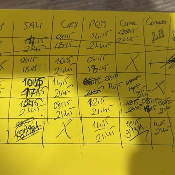 BİM’de Haftada 68 Saat Çalışma Ve Fazla Mesai Ücretlerinin Ödenmemesi