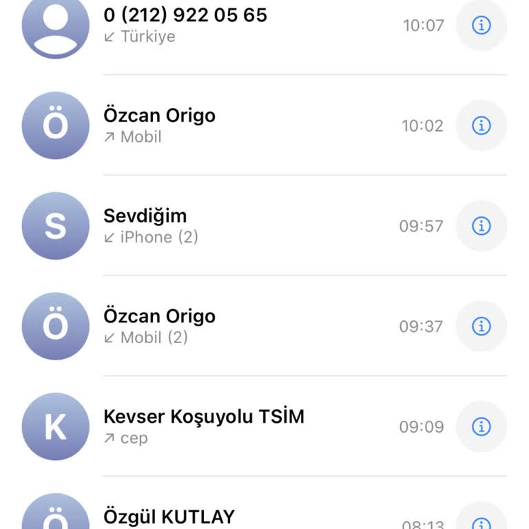 Google Harita Temsilcilerinin Tekrarlayan Aramaları Ve Saygısız Tutumu