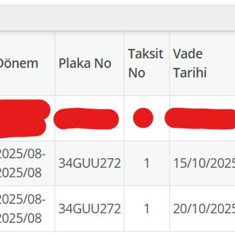 Greenmotion Bildirimsiz Trafik Cezası Ve Temiz Teslim Ücret İtirazı