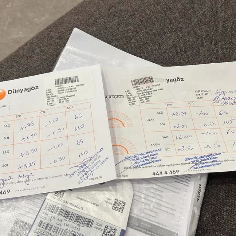 Yanlış Reçete Ve Kayıp Çerçeveler