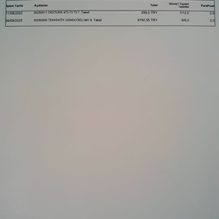 QNB Finansbank'ta Geri Alınan 500 TL Kampanya Bedelinin Haksız Borç Olarak Ekstrede Görülmesi