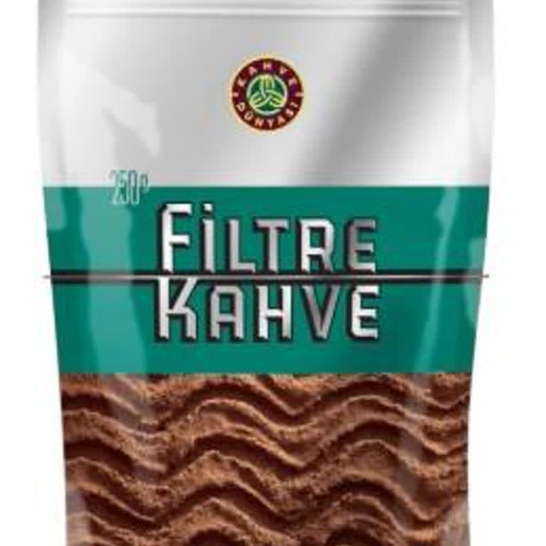 Kahve Dünyası Üzerindeki Son Tüketim Tarihi Hatası Ve Yanıtsız Müşteri Hizmetleri