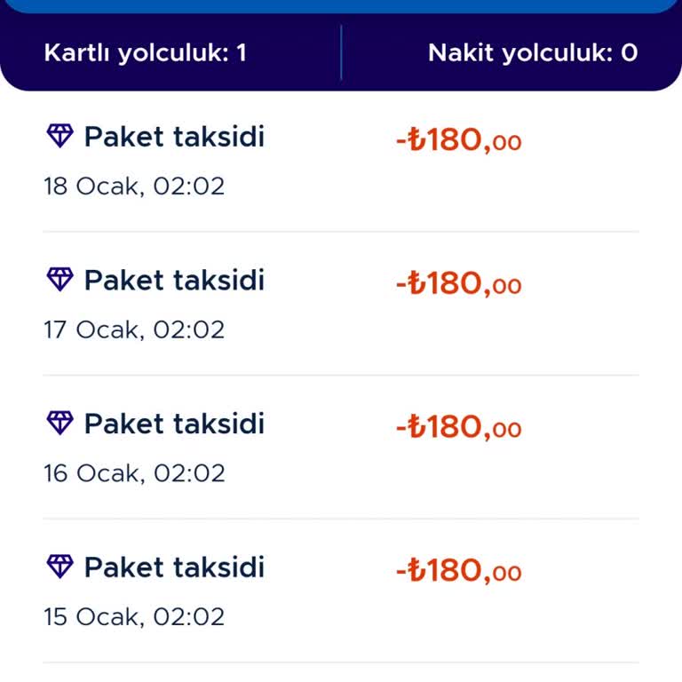 Çalışmadığım Günler İçin Komisyon Borcunun Haksız Kesintisi, Kaba Müşteri Temsilcisi