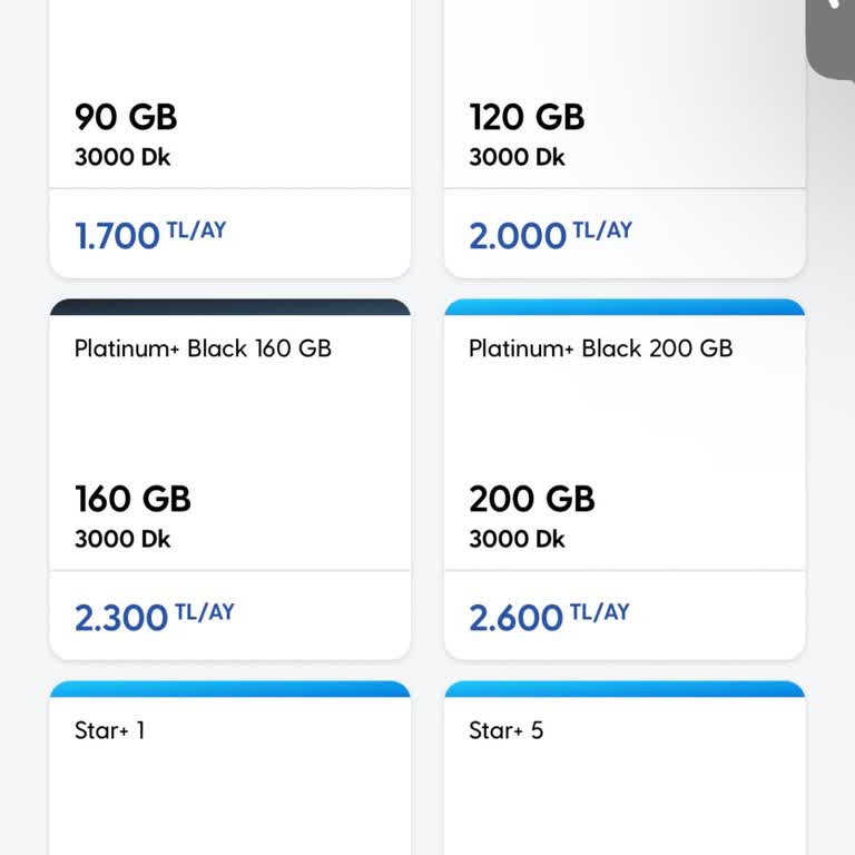 Platinum+90 Paketi İçin Fiyat Farkı Ve Sadakat Teklifi Yetersizliği