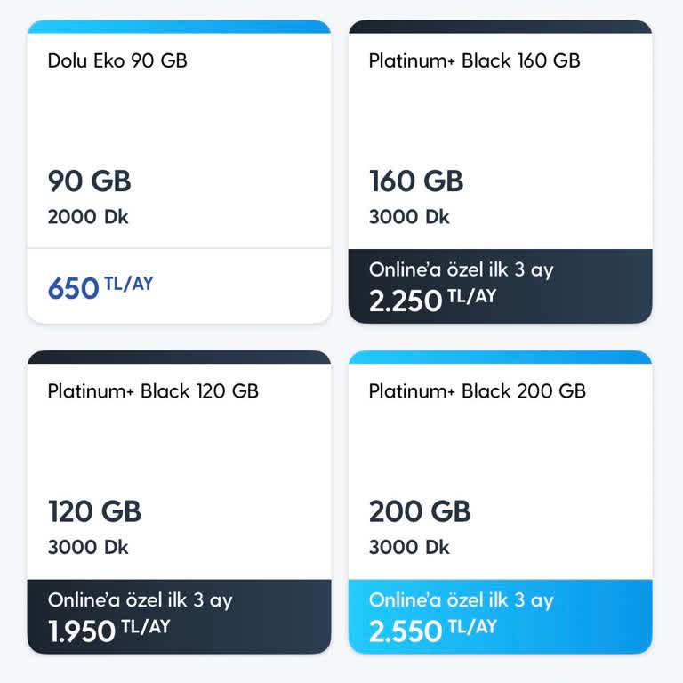 Turkcell Tarife Fiyatları Aşırı Yüksek, Alternatif Seçenek Sunulmuyor