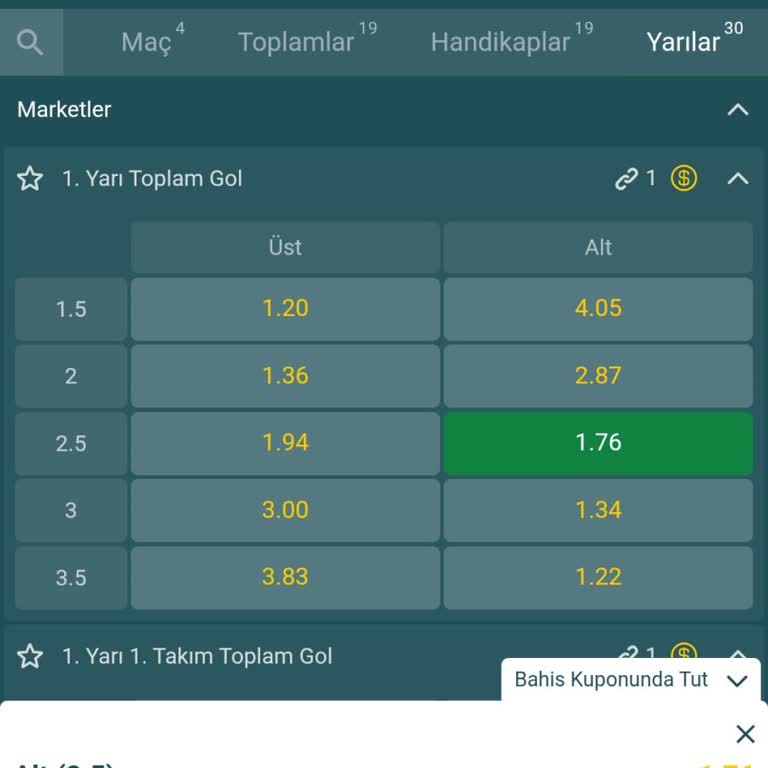 Kazanç Sonrası Anormal Bahis Limitleri Ve Şeffaf Açıklama Talebi